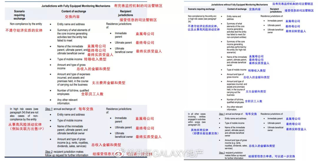 2024澳门六今晚开奖结果,完善的机制评估_Plus89.413