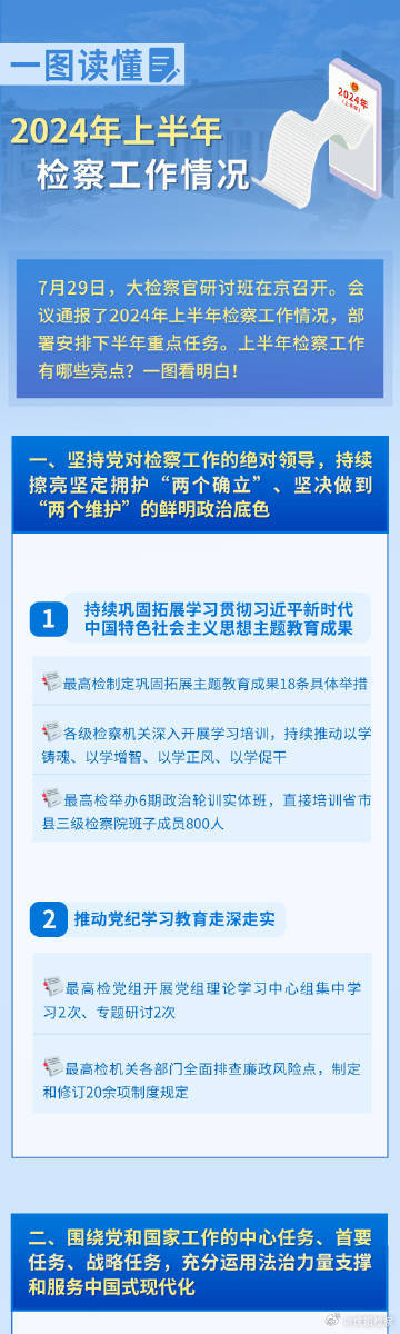 2024年正版资料免费大全下载,快速解答策略实施_高级款55.398