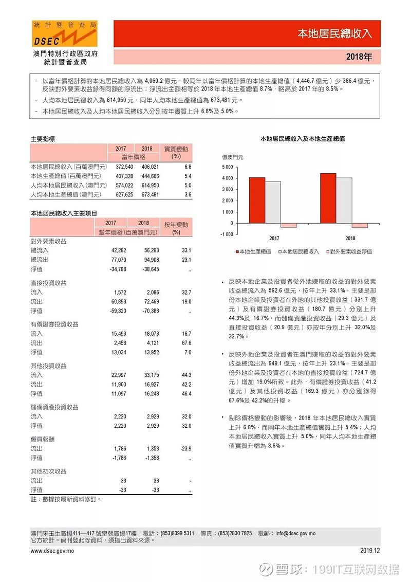 丶宠╰坏 第2页