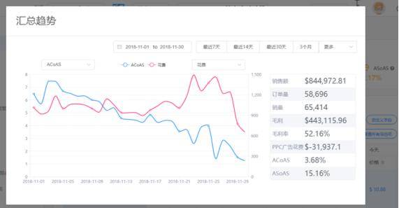 新澳2024年开奖记录,数据分析驱动执行_MP81.230