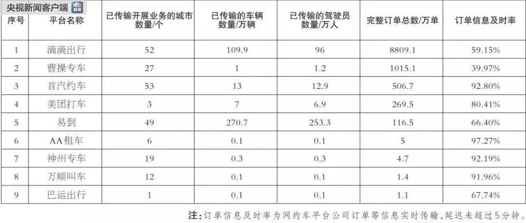 新澳门2024历史开奖记录查询表,数据驱动执行设计_创意版58.446