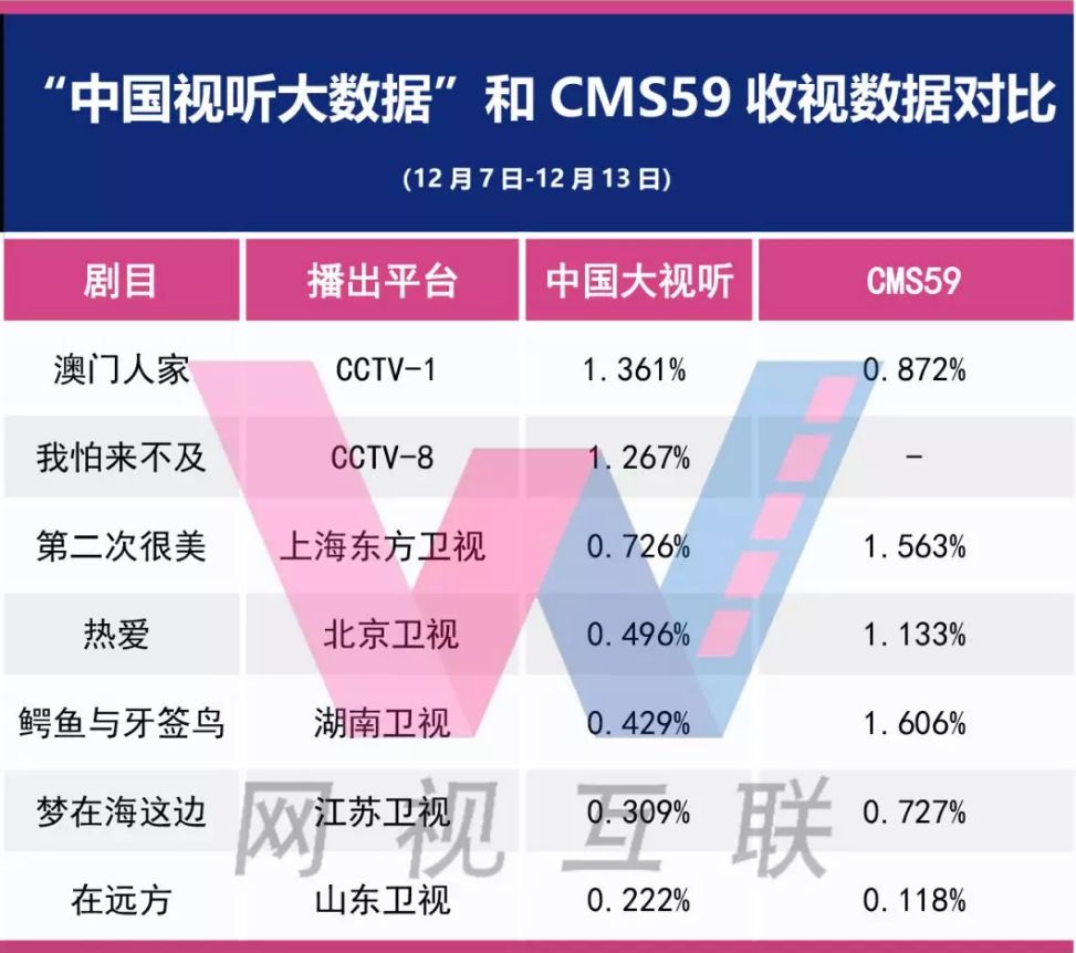 新澳门玄机免费资料,深层数据应用执行_ChromeOS21.682