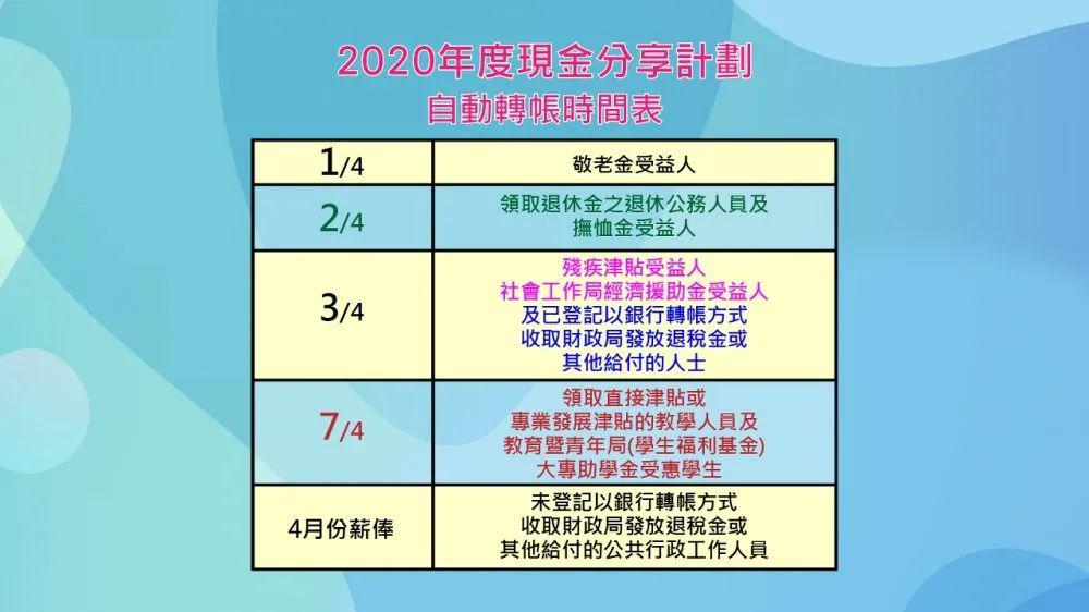 新澳2023年精准资料大全,适用实施计划_HD91.188