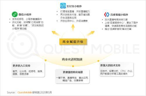 新2024年澳门天天开好彩,连贯性执行方法评估_移动版40.930