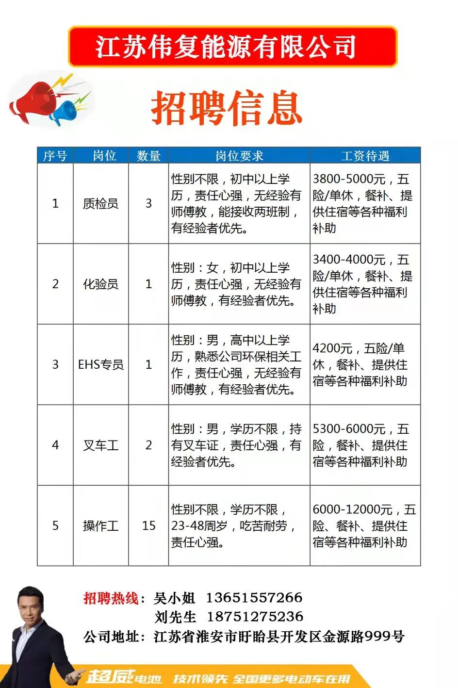 大吴镇最新招聘信息汇总