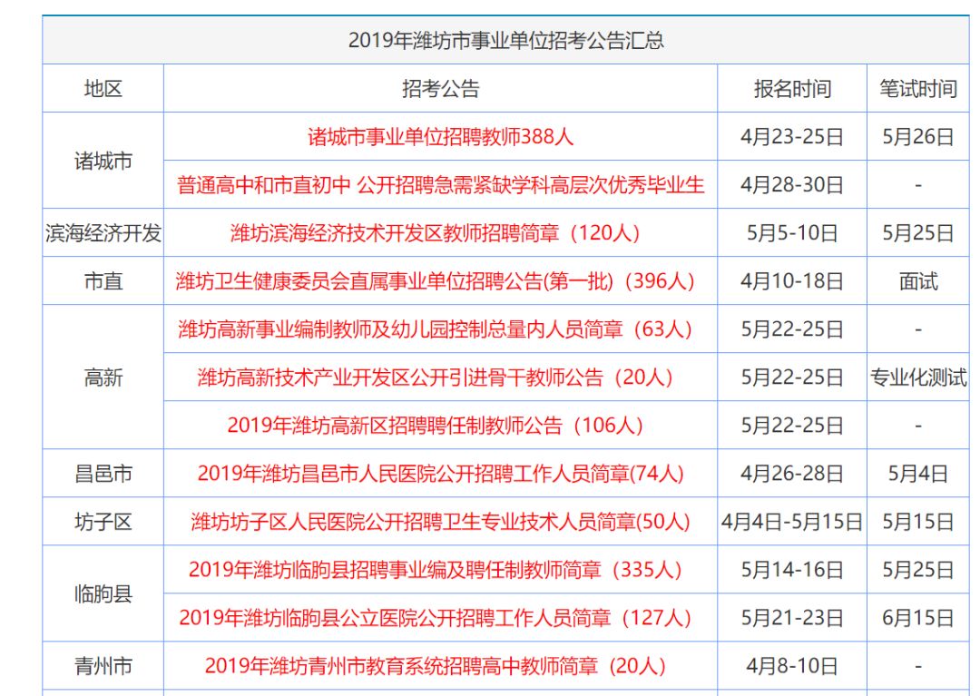 香港资料大全正版资料2024年免费,实践研究解释定义_黄金版51.630