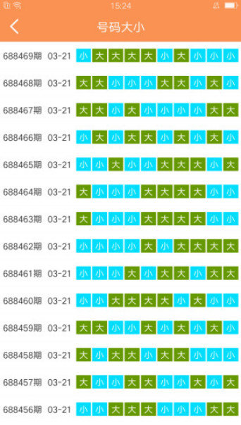 澳门天天开彩正版免费大全,数据解析计划导向_基础版48.450