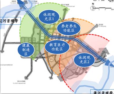 透堡镇未来繁荣蓝图，最新发展规划揭秘