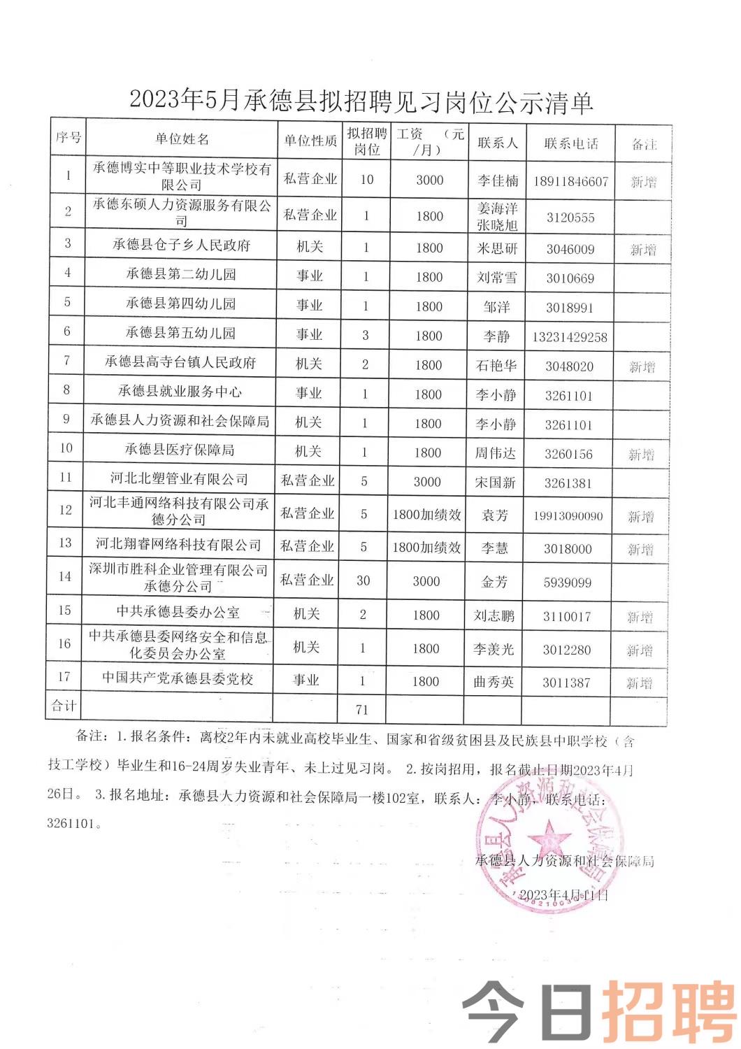 善广乡最新招聘信息全面解析