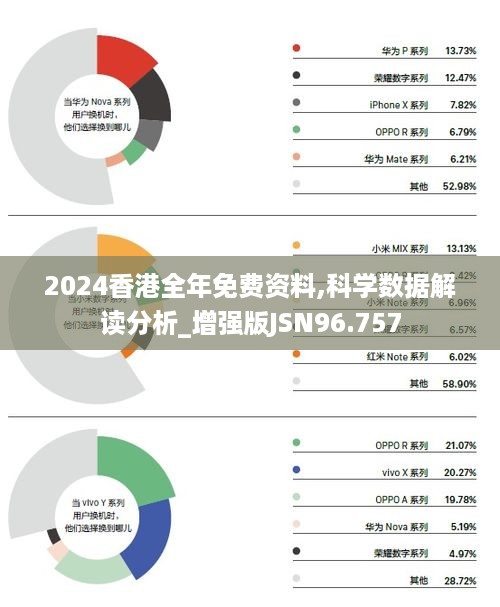 2024香港全年免费资料,数据导向计划解析_pro38.262