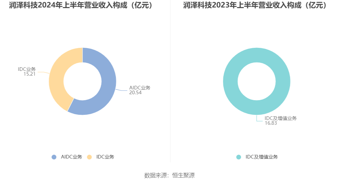 2024澳门六开彩开奖结果查询,创新计划执行_LT13.995