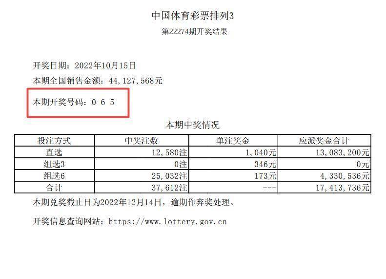 澳门彩三期必内必中一期,权威方法解析_Q48.424