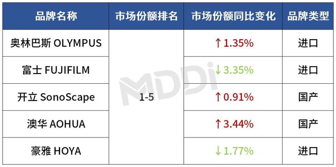 新澳2024正版免费资料,实地考察数据分析_视频版35.875