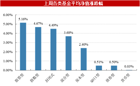 新澳今晚上9点30开奖结果是什么呢,全面应用数据分析_尊贵版55.225