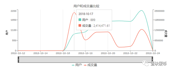 澳门一码一码100准确,深入设计数据解析_watchOS92.827