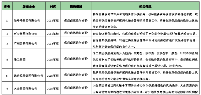 新澳门原料免费,完善系统评估_SE版47.653