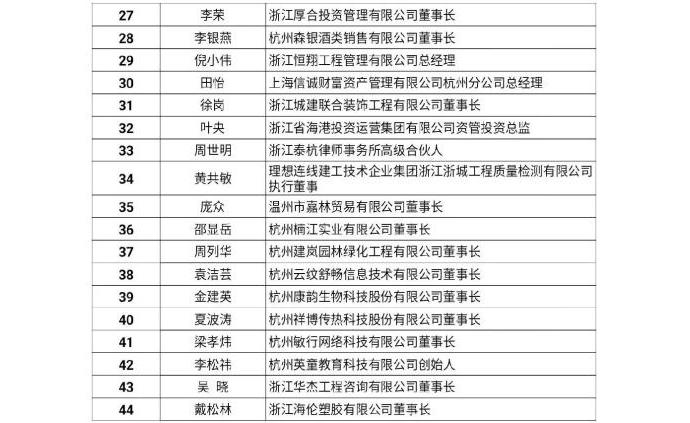 新澳门2024历史开奖记录查询表,时代资料解析_pack33.146