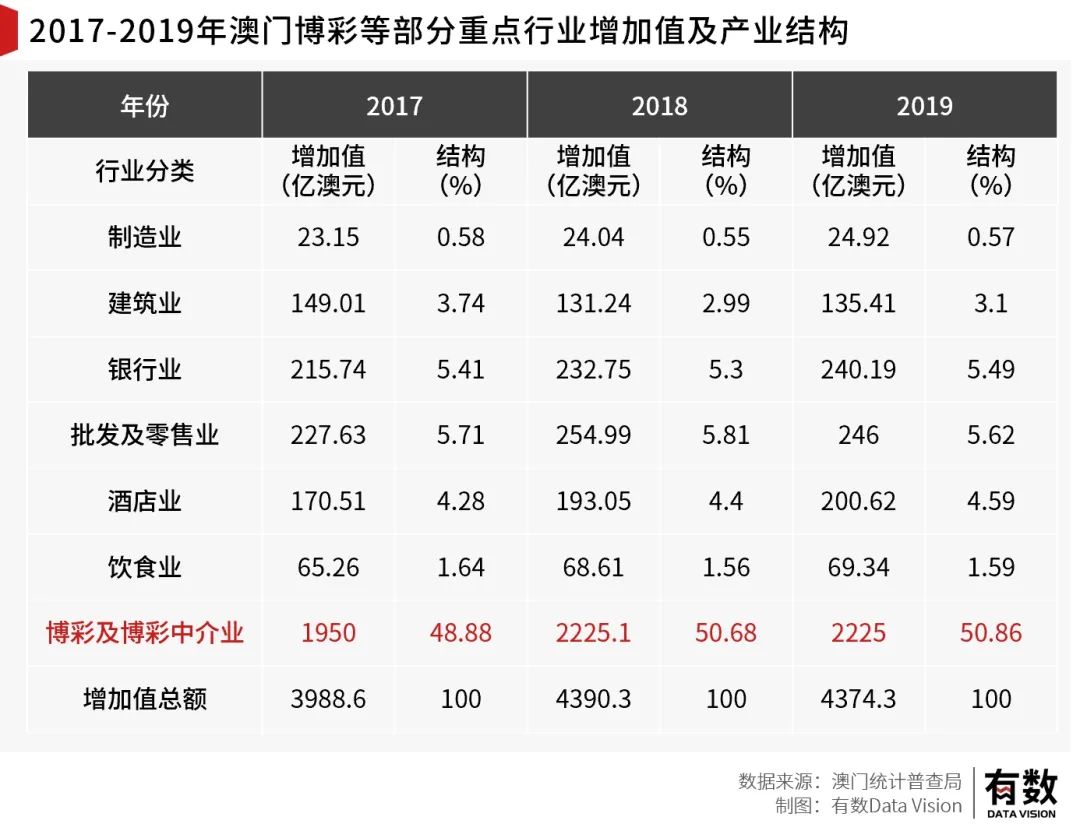 金多宝澳门彩资料的开奖大厅,结构化推进评估_精装版66.257