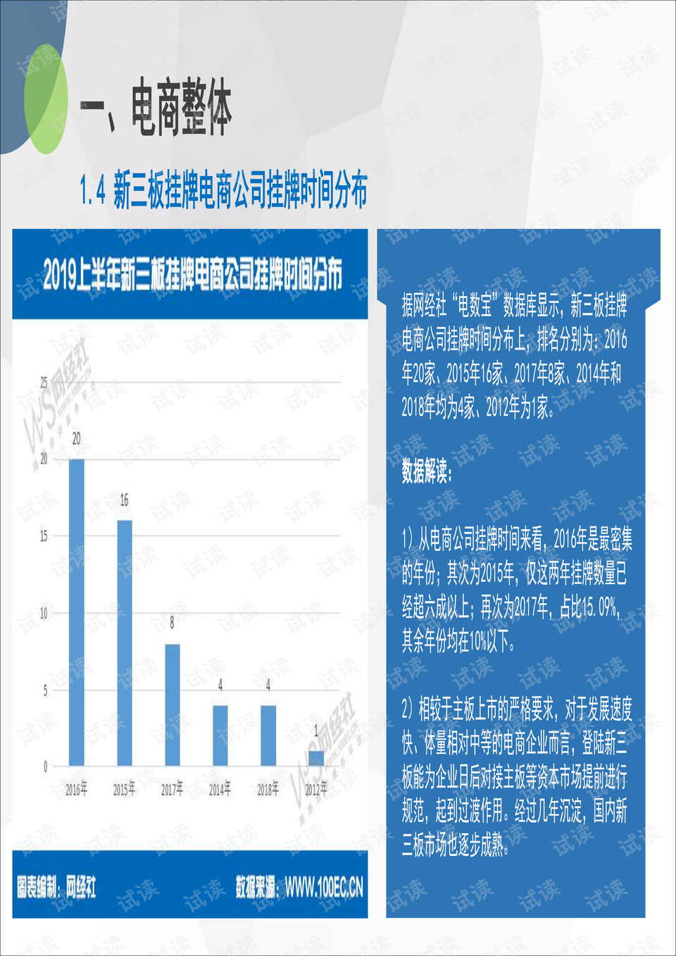 新澳门挂牌正版挂牌,数据分析解释定义_FT27.748