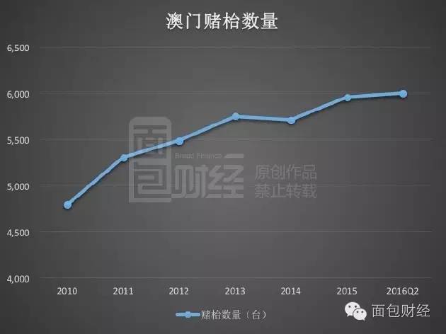 澳门最精准真正最精准,深入数据策略解析_XT90.427