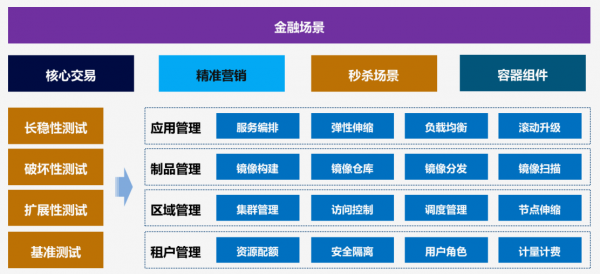 澳门内部最精准资料绝技,标准化流程评估_iPhone56.793