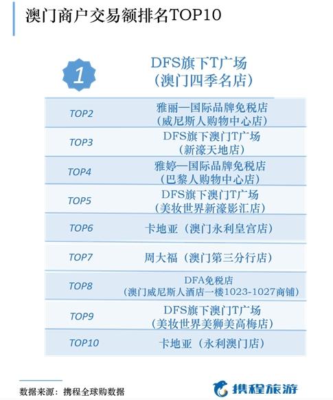 澳门答家婆一肖一马一中一特,实地验证分析策略_GT63.393