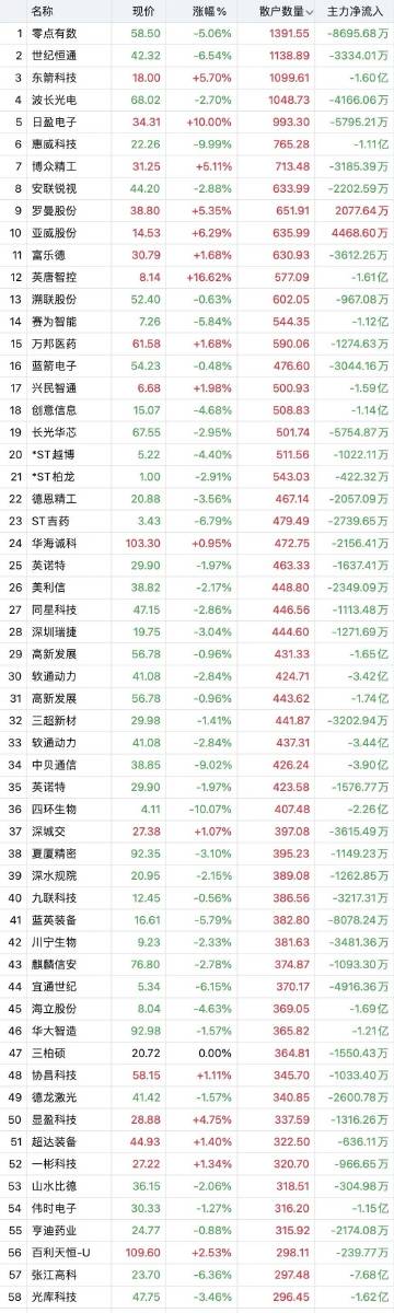 新澳门一码一码100准确,权威方法推进_2DM97.552