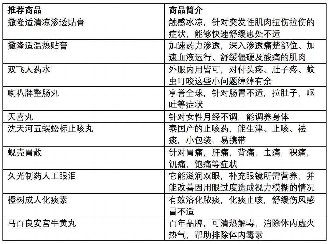 澳门二四六天天资料大全2023,快速响应策略方案_GT41.773