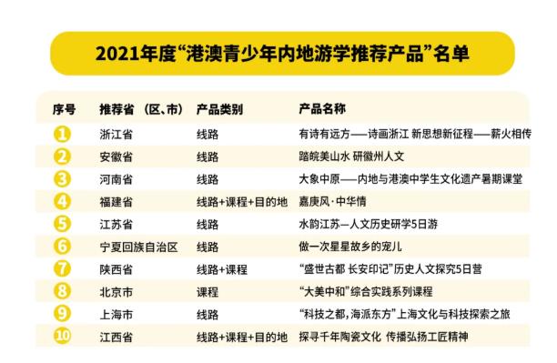 澳门神算子精准免费资料,实地设计评估方案_3D30.709