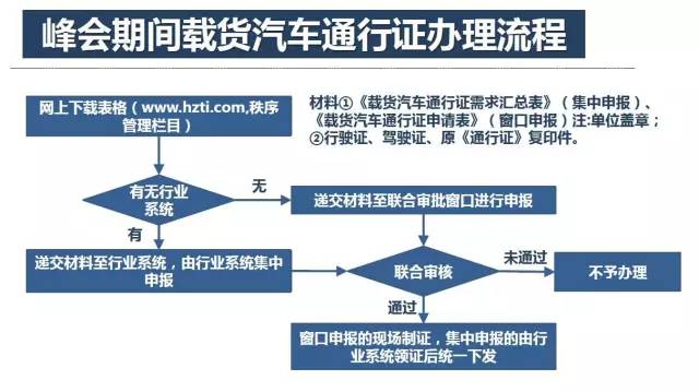 澳门正版资料免费大全新闻,快速解答策略实施_工具版91.931