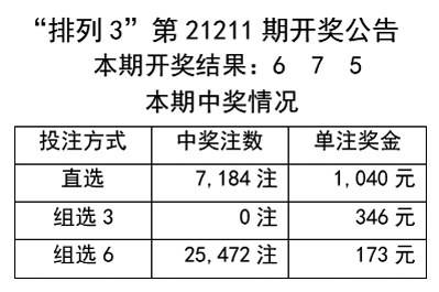 2024年新奥门天天开彩,可行性方案评估_VE版84.365