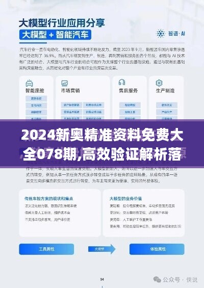 2024新奥正版资料免费,实地数据分析方案_标配版36.736