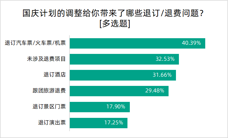 新澳免费资料大全,高速执行响应计划_Lite11.510