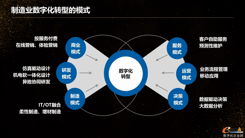 800图库大全免费资料,实地考察数据分析_完整版64.560