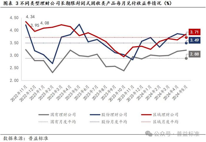 红姐资料统一大全,数据实施导向策略_理财版59.902