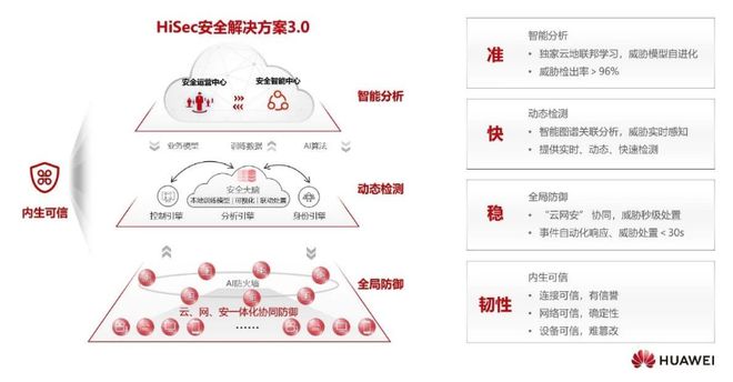 二四六管家婆期期准资料,数据分析解释定义_WearOS86.435