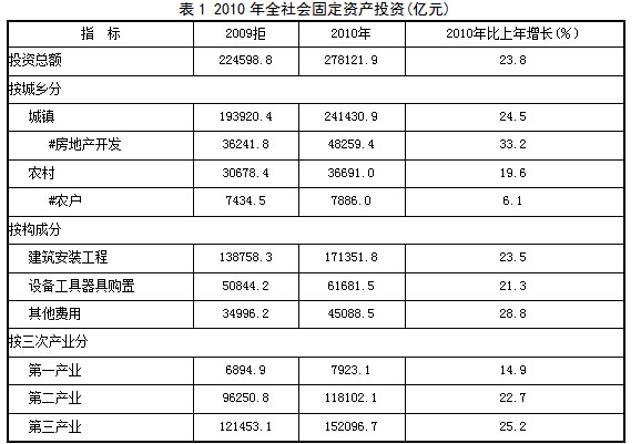 新澳天天开奖资料大全最新54期开奖结果,安全性计划解析_bundle66.279