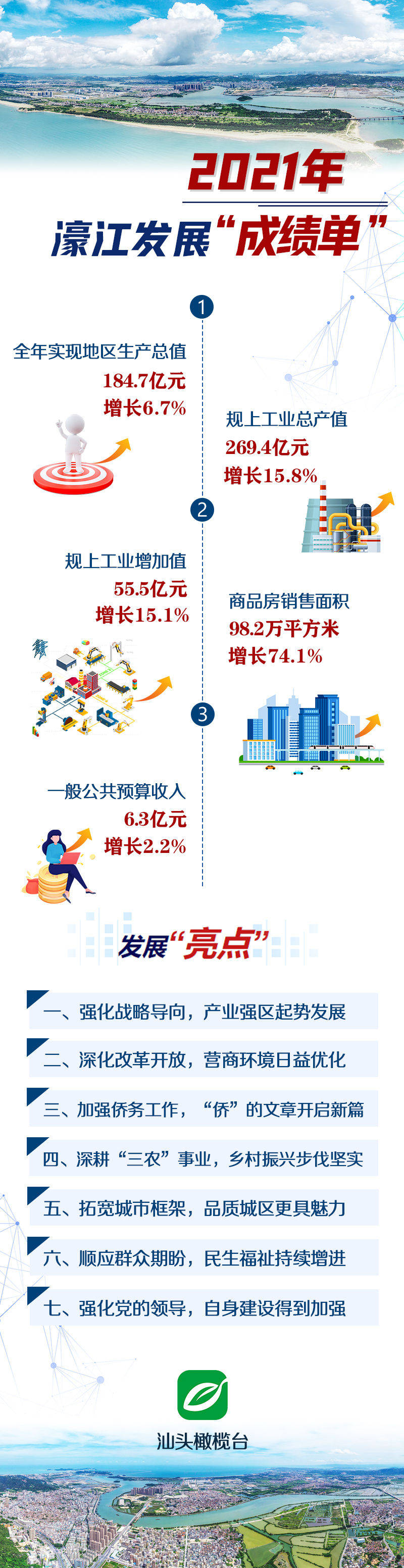 濠江论坛免费资料,实地数据评估方案_界面版83.582