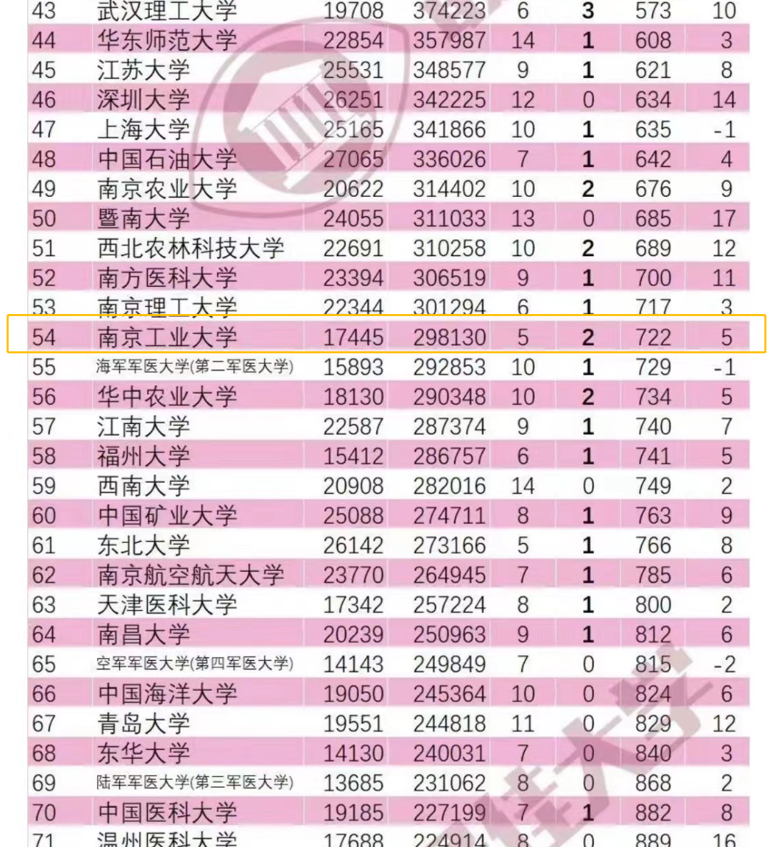 澳门三肖三码生肖资料,市场趋势方案实施_专属版67.996