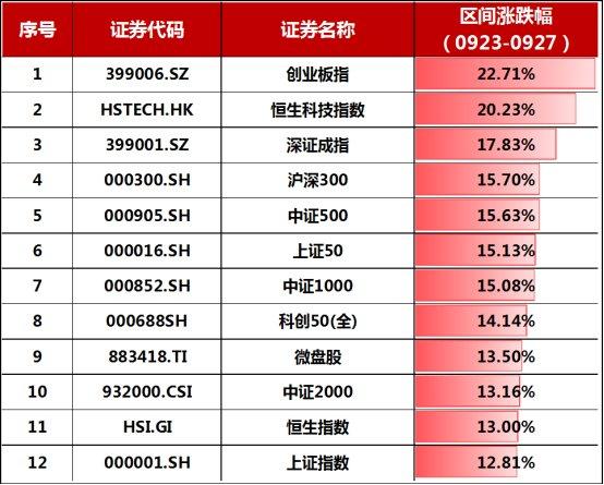 2024年新奥历史记录,高效解读说明_10DM84.411