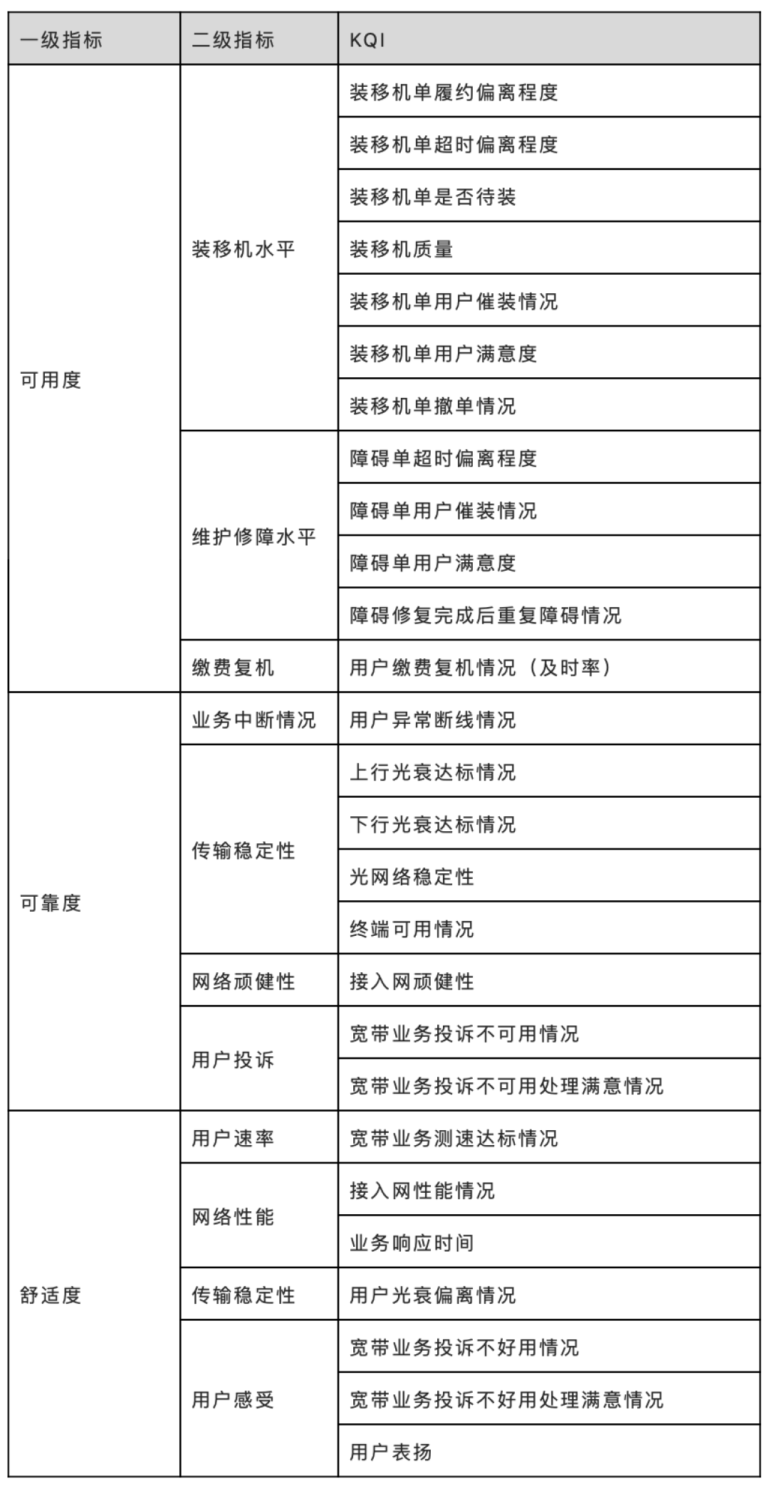 新澳门免费资料挂牌大全,连贯性执行方法评估_探索版17.330