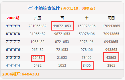 最准一肖一码100,实地分析数据设计_Elite89.871