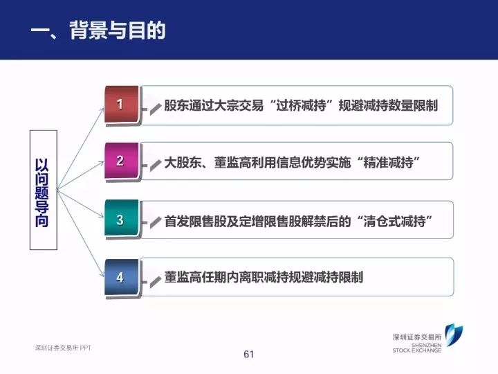 管家婆必中一肖一鸣,创新定义方案剖析_KP38.158