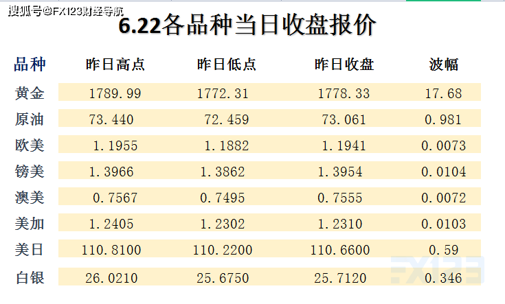 新澳天天彩资料大全最新版本,广泛的关注解释落实热议_创意版2.362