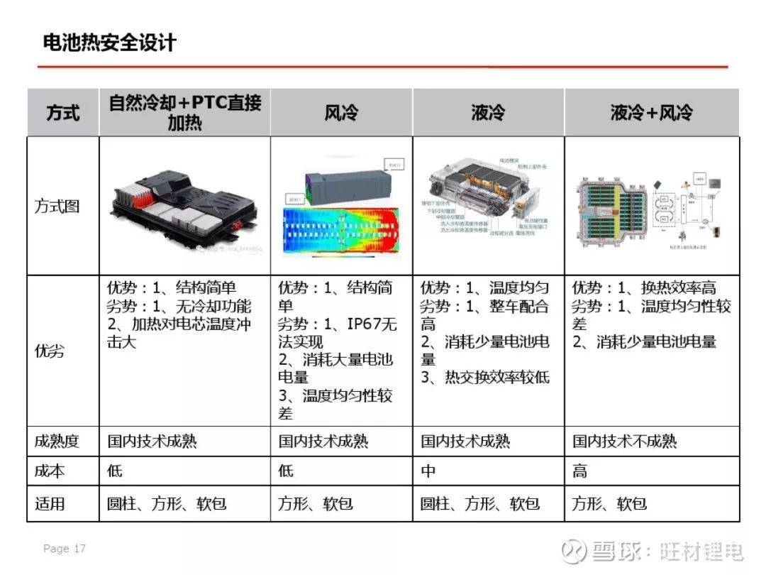 澳门内部最精准资料绝技,安全性策略解析_3K21.501