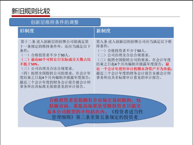 管家婆100%中奖,广泛的关注解释落实热议_专业版95.548