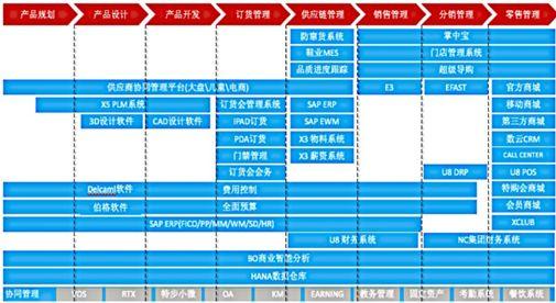 新澳门内部资料精准大全百晓生,安全解析策略_微型版58.681