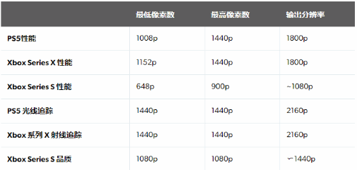 新澳门六开奖结果资料查询,收益分析说明_BT28.804