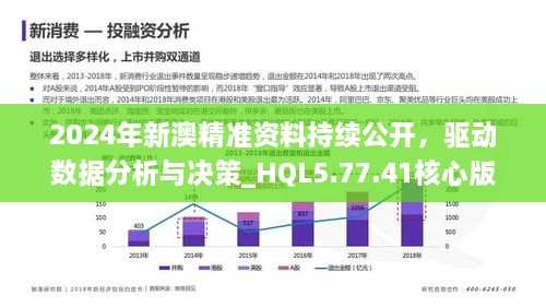 新澳精准资料2024第5期,高速响应策略解析_AP47.382