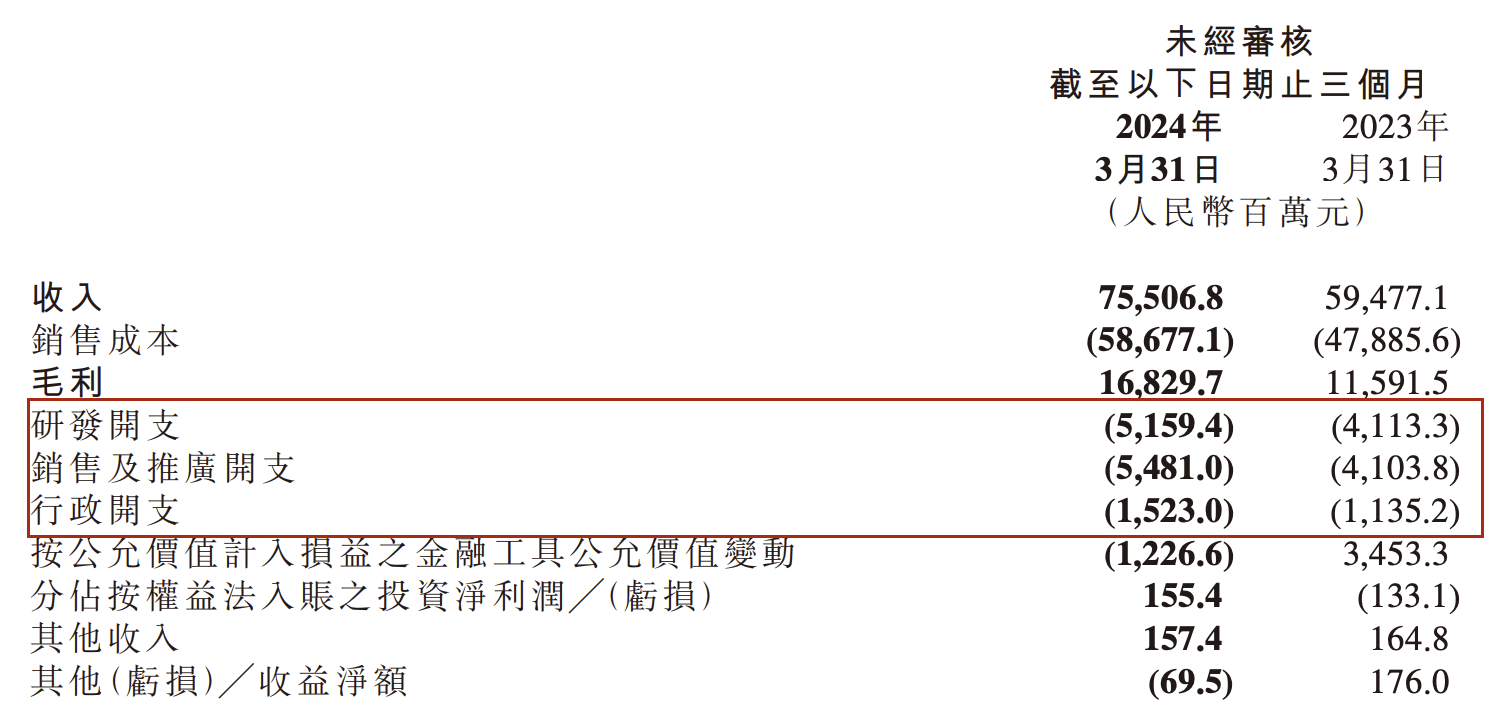 落幕流苏 第2页